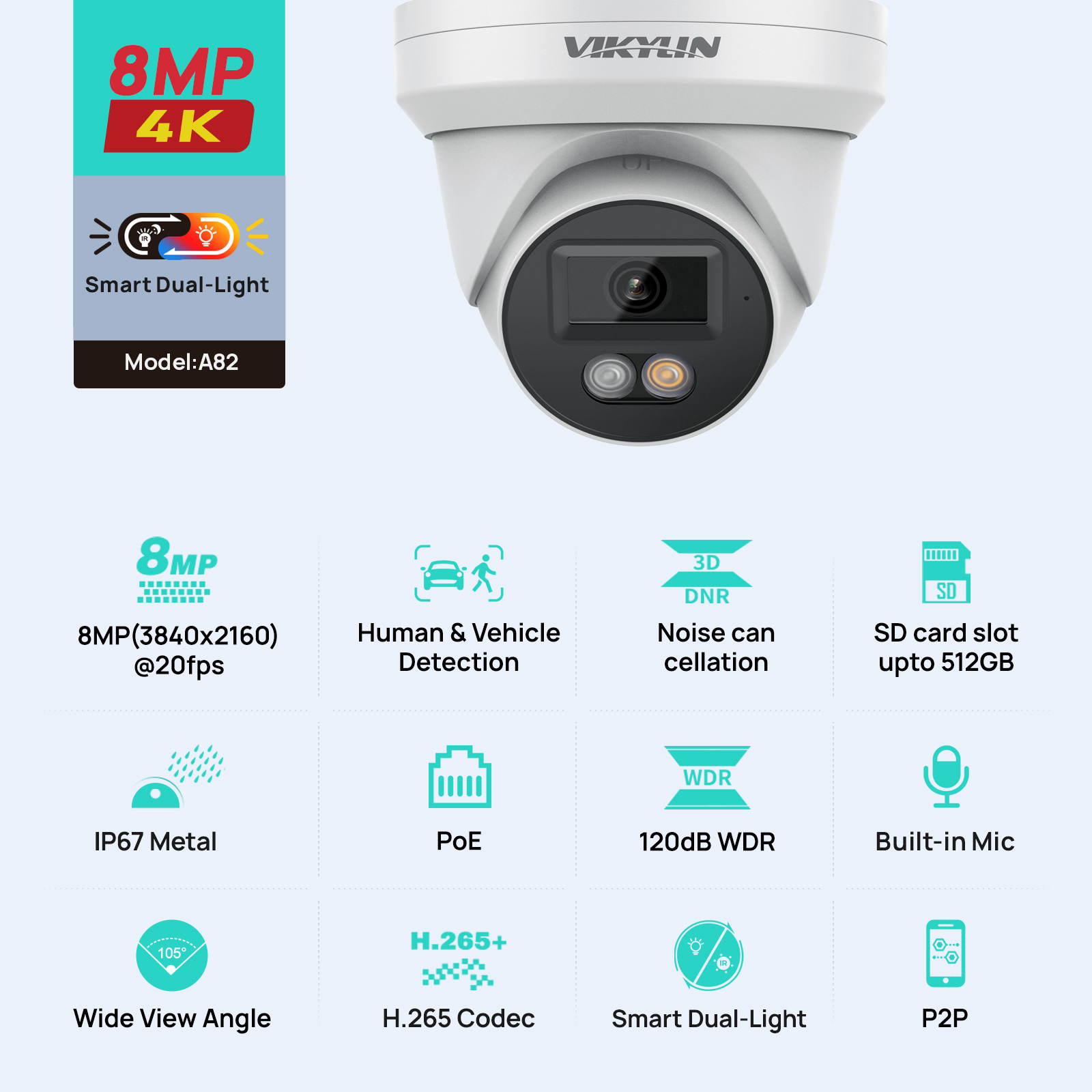 Outdoor Lighting Under Roof - VIKYLIN 8MP 4K IP Security Camera