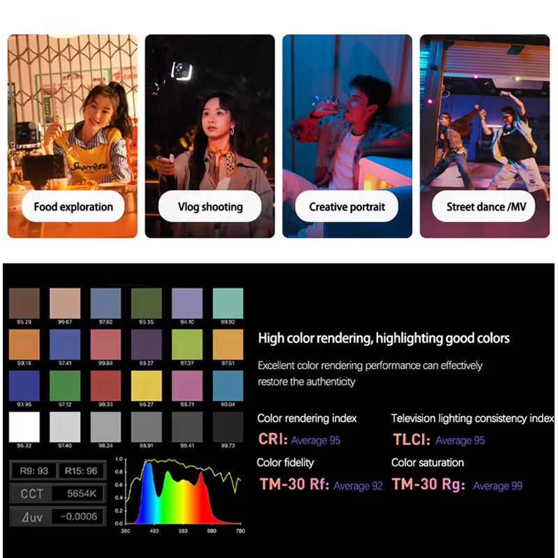 Outdoor Lighting Video Shooting - Nanlite pico Full-color Magnetic LED Mini