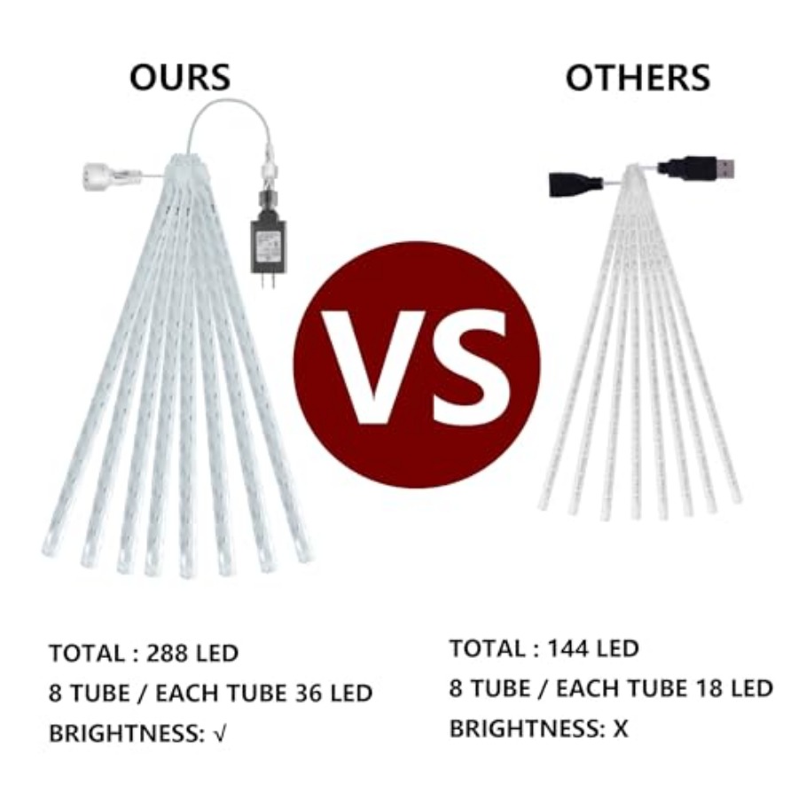 Christmas Lights Outdoor, Mete - Outdoor Lighting For Christmas のレビューと価格
