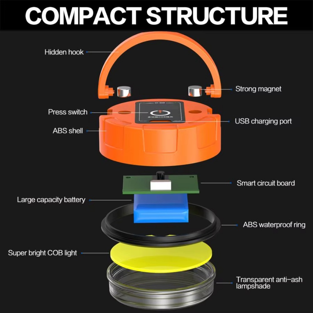 Rechargeable Mini COB Portable - Zumtobel Outdoor Lighting のレビューと価格