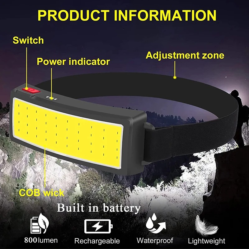Powerful COB LED Headlamp 4 Li - Zumtobel Outdoor Lighting のレビューと価格