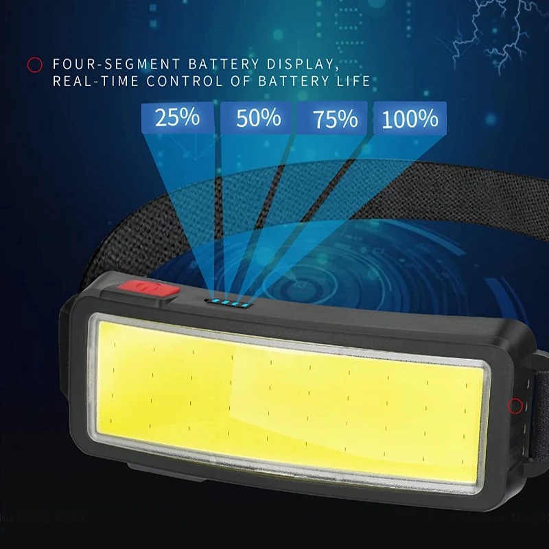 Powerful COB LED Headlamp 4 Li - Zumtobel Outdoor Lighting のレビューと価格