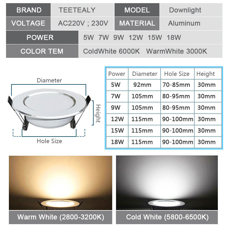 10 Pcs Lot Dimmable Waterproof - Outdoor Lighting Under Roof のレビューと価格