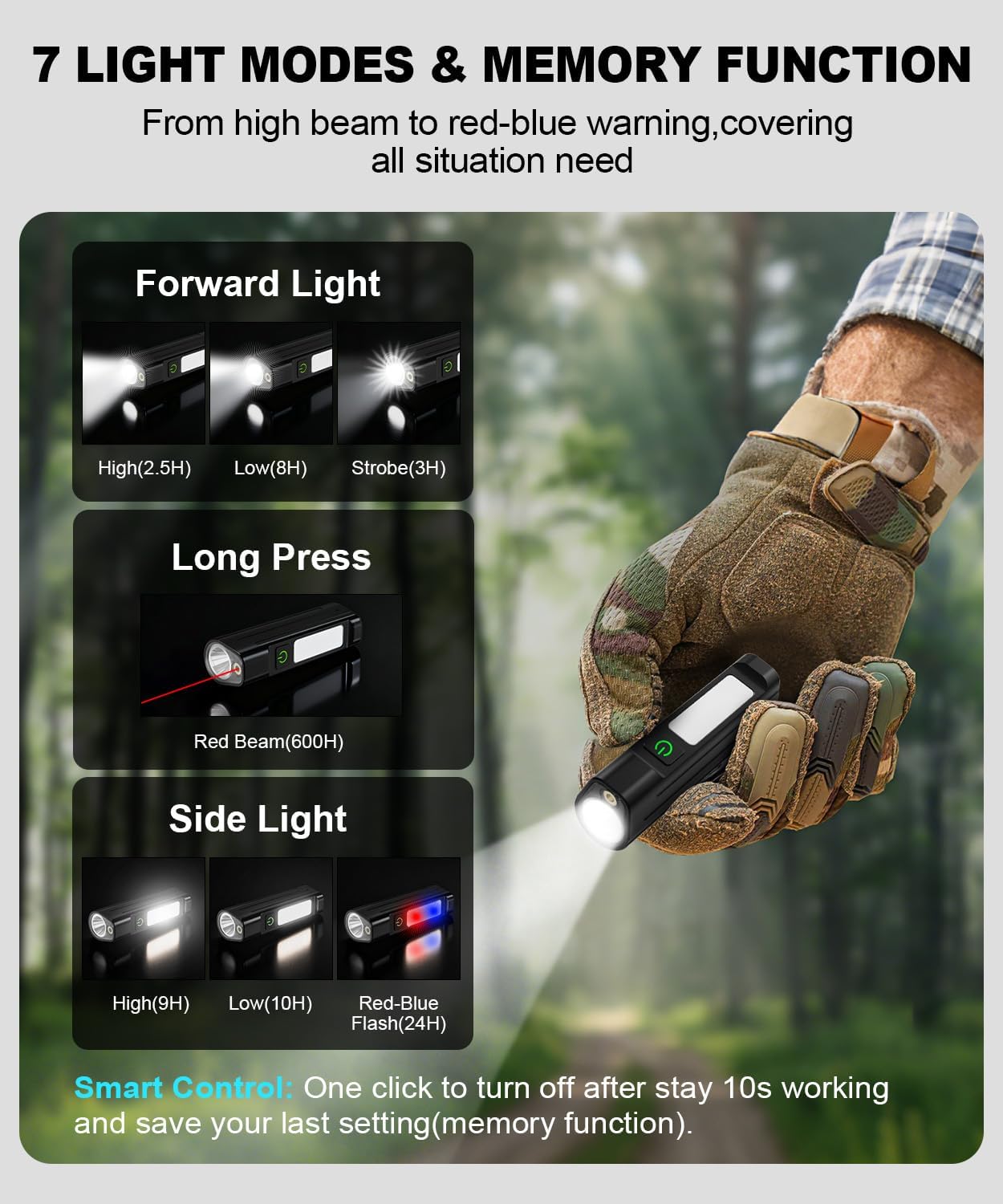 Portable LED FlashlightWaterpr - Outdoor Lighting Bollards のレビューと価格