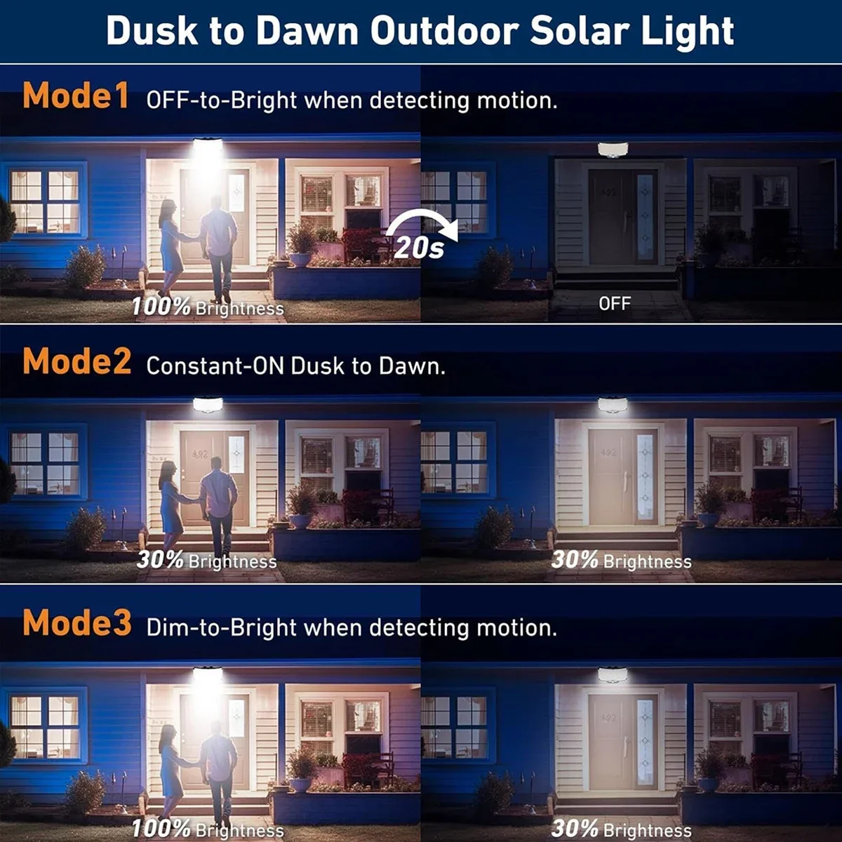 234LED Solar Outdoor Lights Mo - Outdoor Lighting Garden のレビューと価格