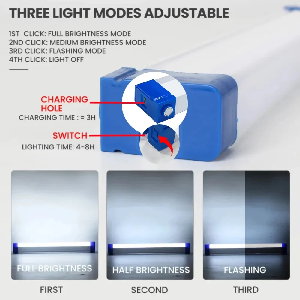 Super Bright LED Flashlight US - Zumtobel Outdoor Lighting のレビューと価格