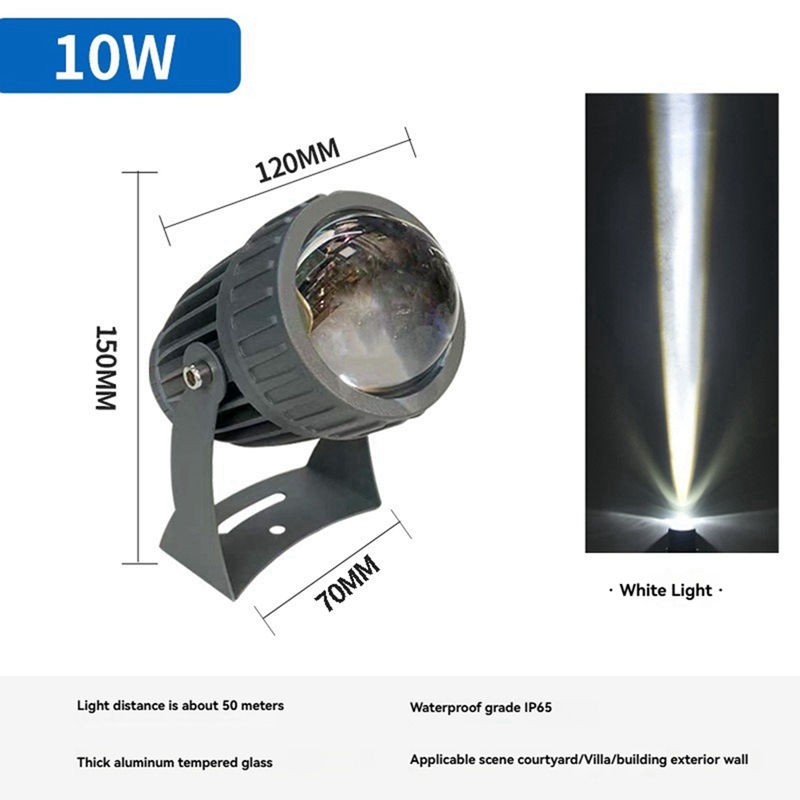 Outdoor LED Garden Wall Spotli - Outdoor Lighting Garden のレビューと価格