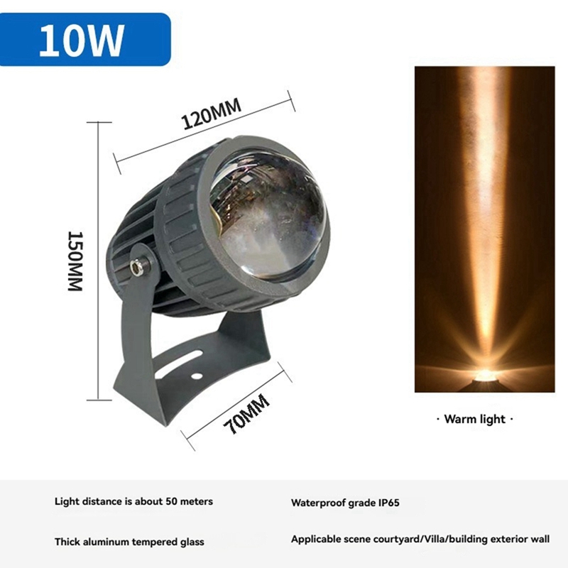 Outdoor LED Garden Wall Spotli - Outdoor Lighting Garden のレビューと価格
