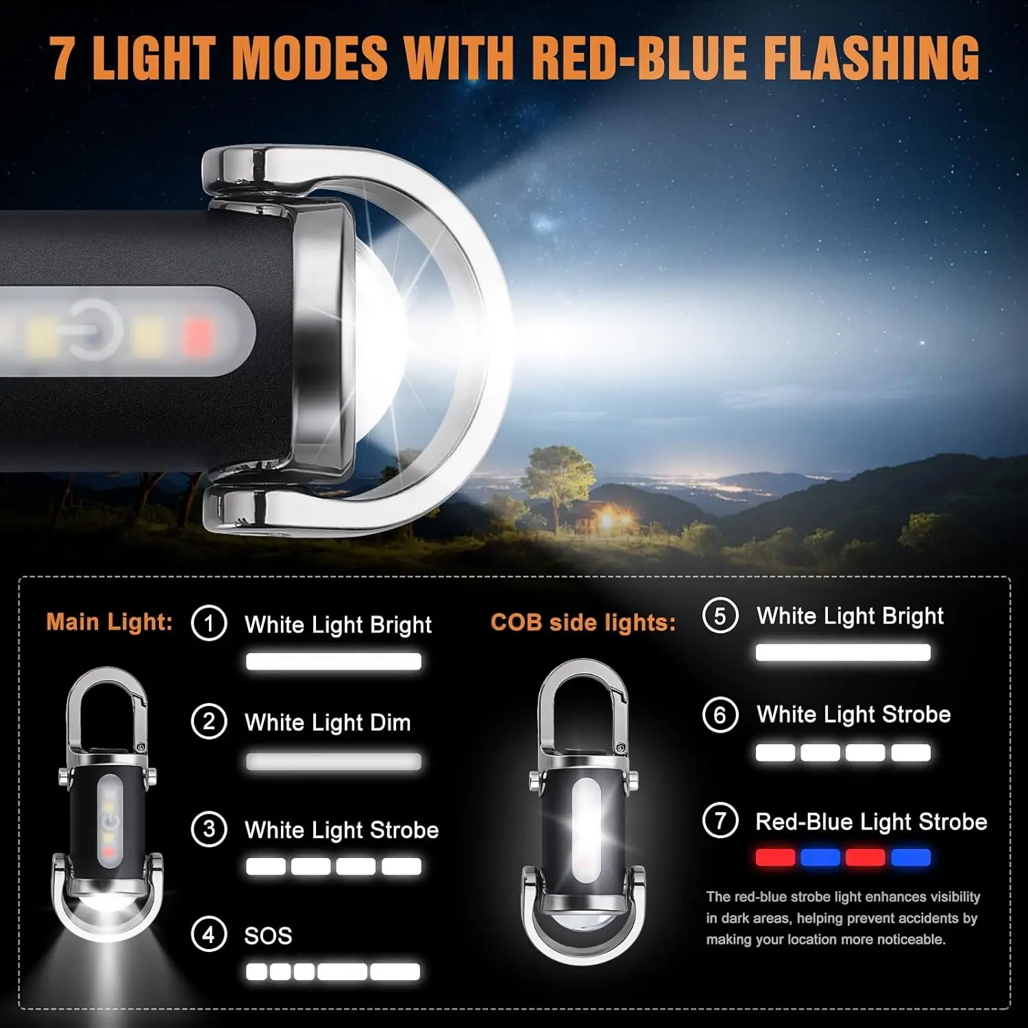 Mini Keychain Flashlight Recha - Outdoor Lighting Bollards のレビューと価格