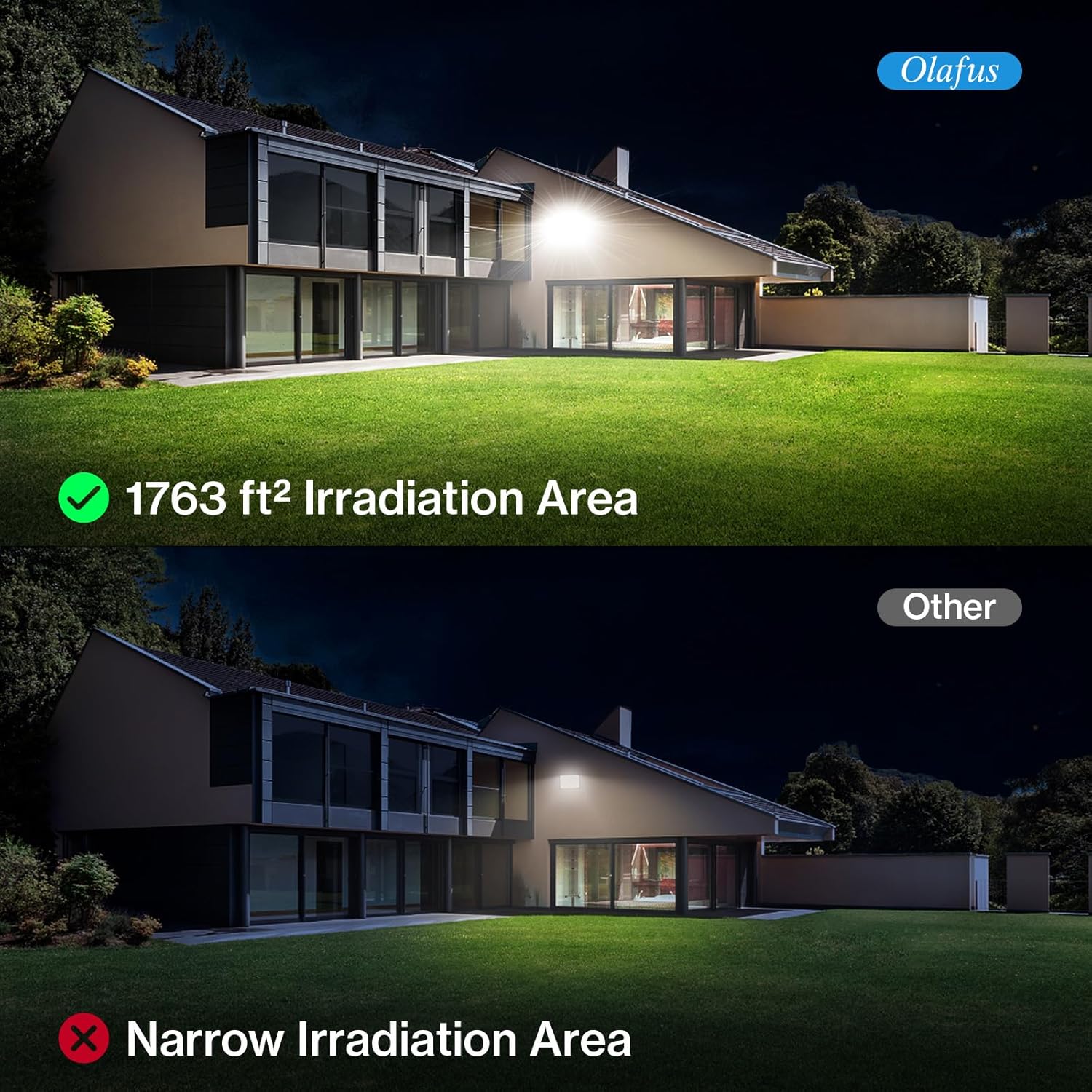 130W LED Flood Light, 13000lm  - Outdoor Lighting Yard のレビューと価格