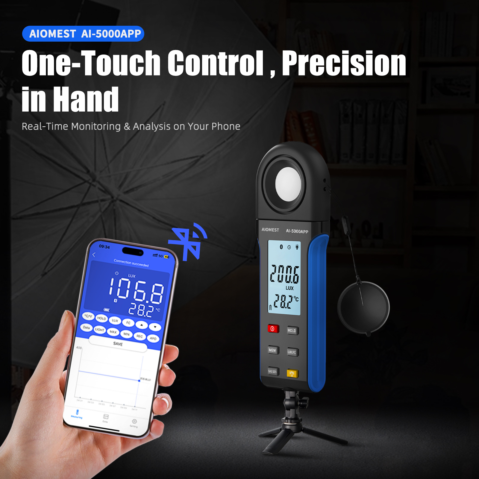 Digital Lux Meter 1-400,000 Lu - Outdoor Lighting Electrician のレビューと価格