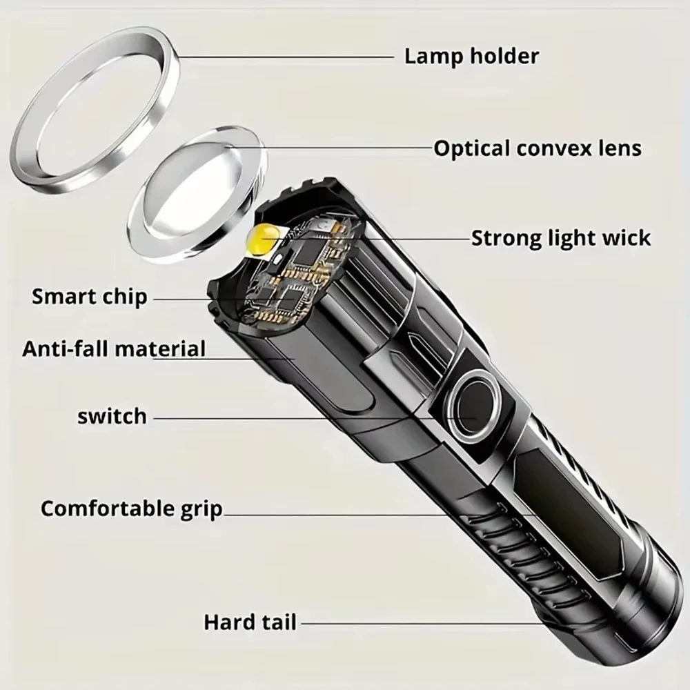 Super Bright LED Flashlight US - Outdoor Lighting Bollards のレビューと価格