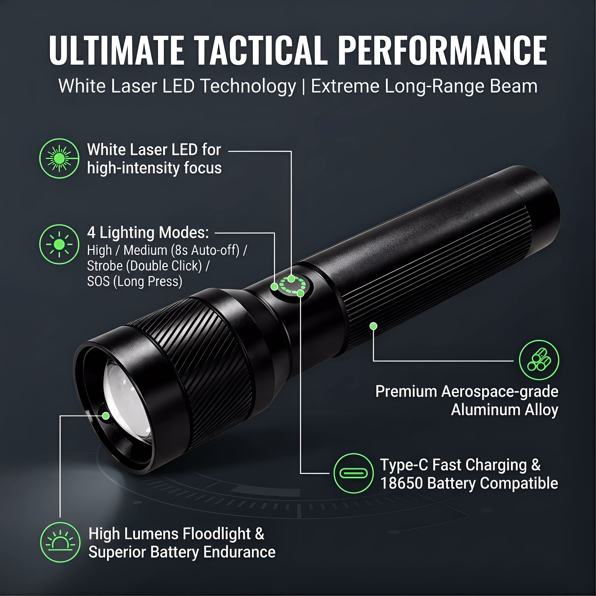 1200LM EDC Handheld Flashlight - Outdoor Lighting Bollards のレビューと価格