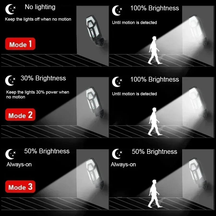 12000LM Powerful Solar Wall La - Zumtobel Outdoor Lighting のレビューと価格