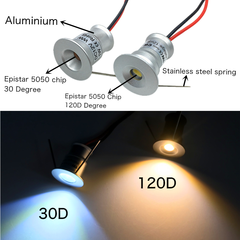 IP65 Waterproof 1W Mini LED Do - Outdoor Lighting Under Roof のレビューと価格