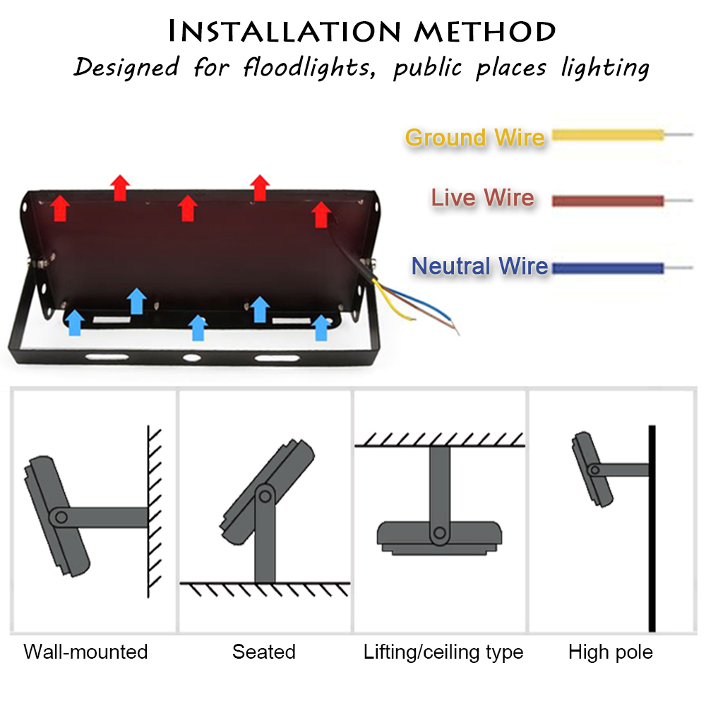 Outdoor LED Flood Light 50W 10 - Zumtobel Outdoor Lighting のレビューと価格