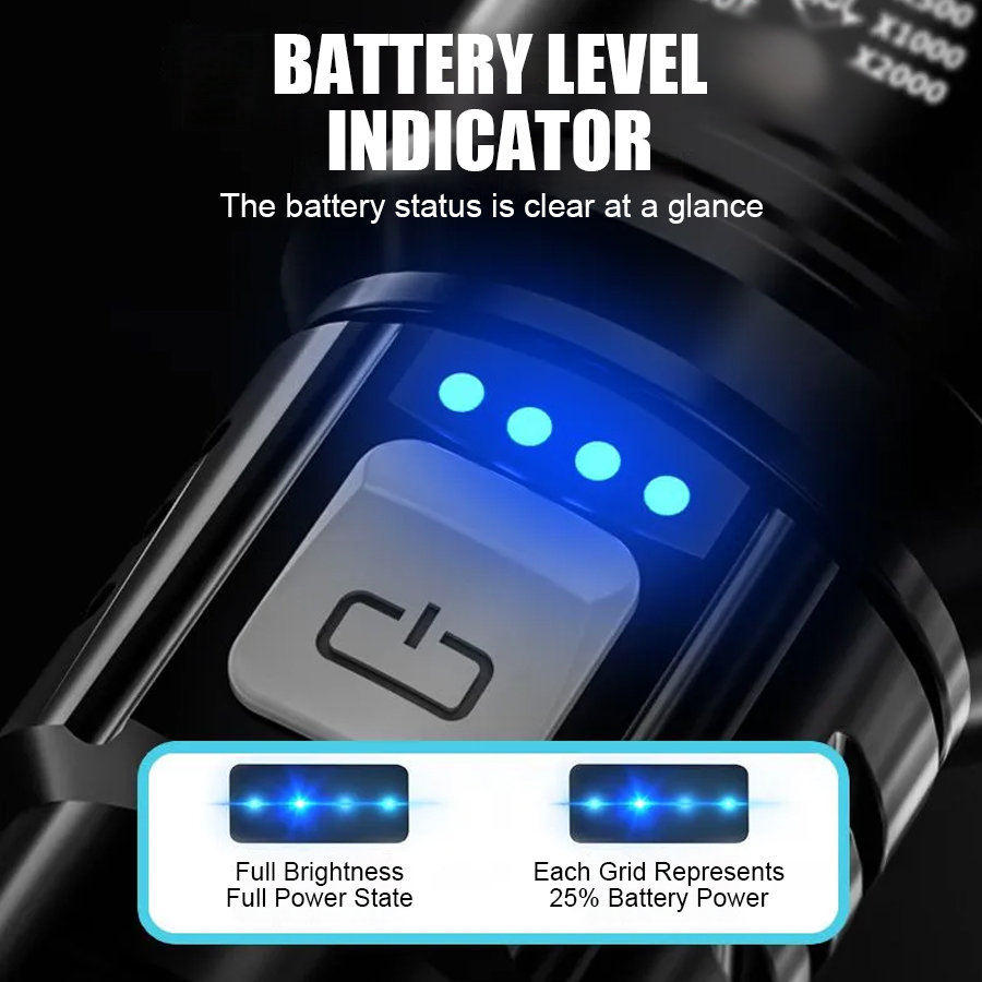 High Power P50 LED Flashlight  - Outdoor Lighting Bollards のレビューと価格
