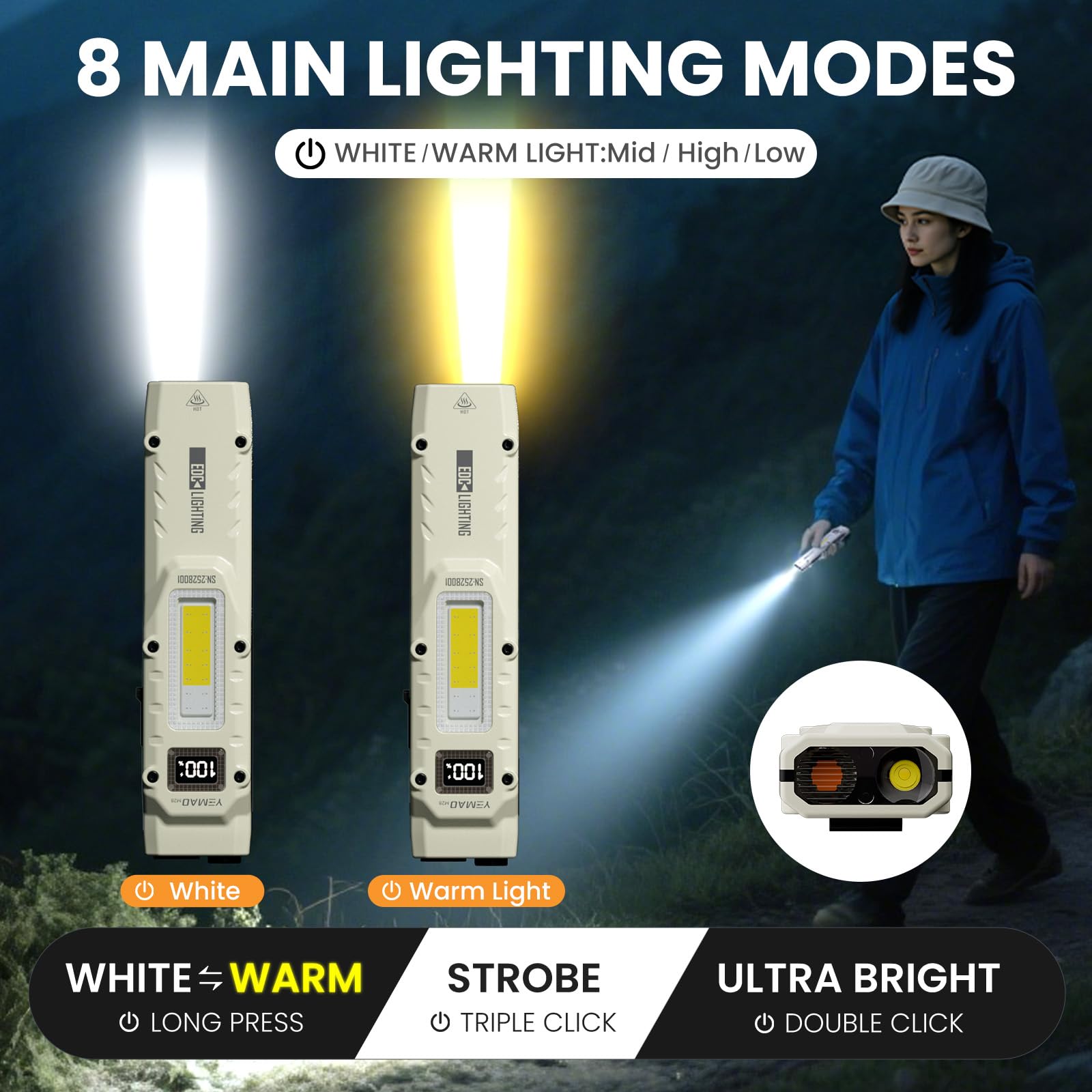 YEMAO M28 Super Bright EDC Fla - Outdoor Lighting Bollards のレビューと価格