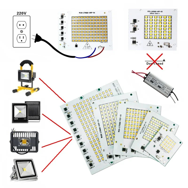 10pcs/lot 10W 20W 30W 50W 100W - Zumtobel Outdoor Lighting のレビューと価格