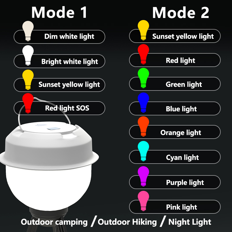New charging outdoor camping l - Zumtobel Outdoor Lighting のレビューと価格