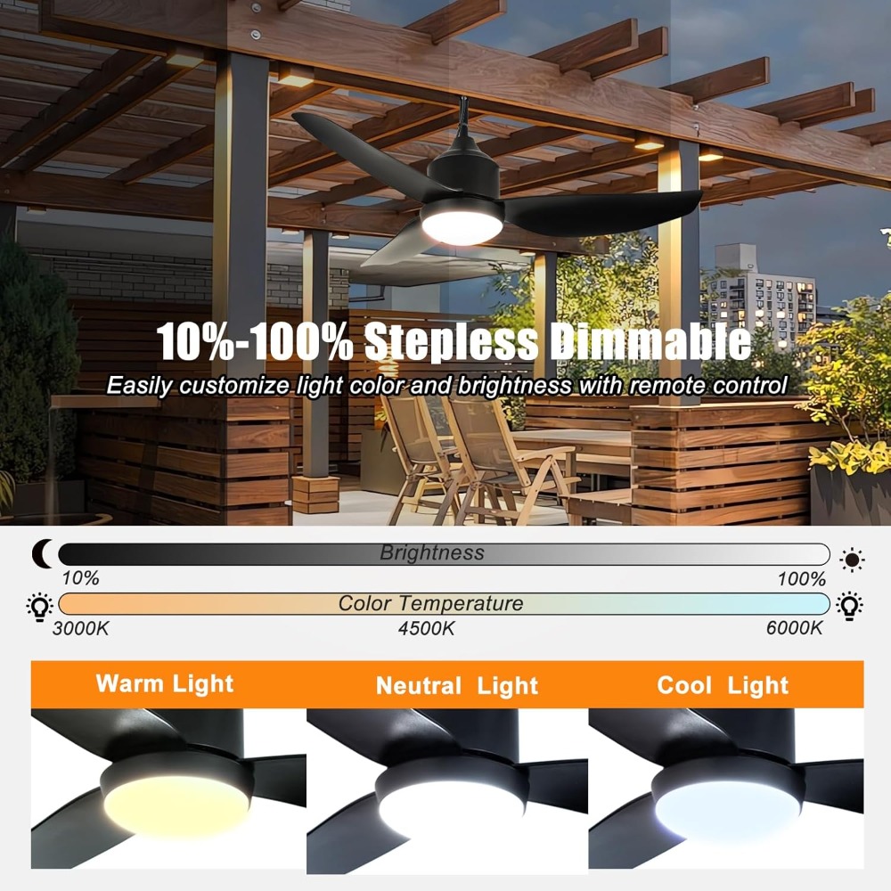 42 Inch Outdoor Ceiling Fan wi - Outdoor Lighting Under Roof のレビューと価格
