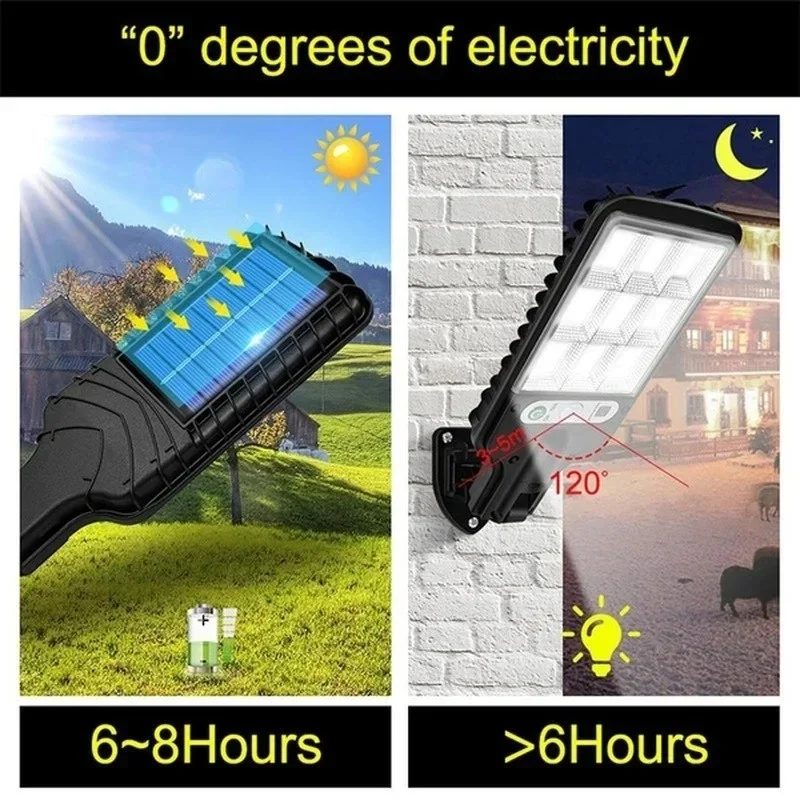 Powerful LED Solar Outdoor Cou - Outdoor Lighting Garden のレビューと価格