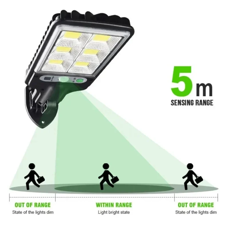 Powerful LED Solar Outdoor Cou - Outdoor Lighting Garden のレビューと価格