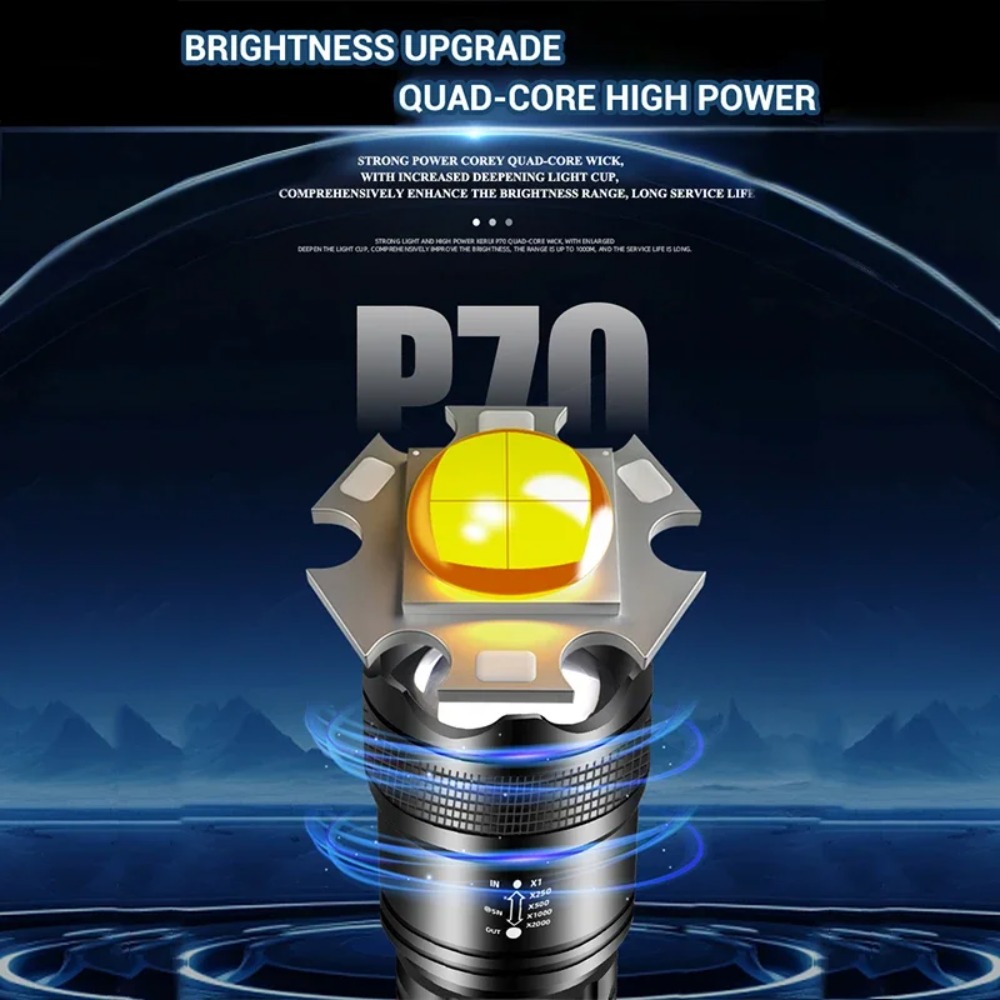 Powerful LED Flashlight USB Re - Outdoor Lighting Bollards のレビューと価格