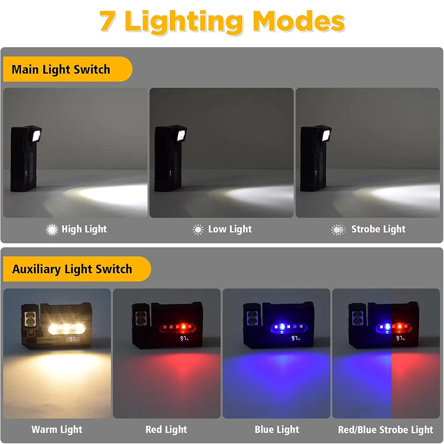 Multi-functional Ultra-Bright  - Outdoor Lighting Bollards のレビューと価格