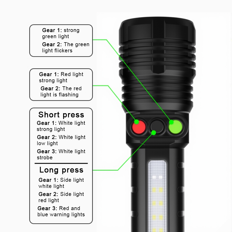 Outdoor Ultra Bright LED Flash - Zumtobel Outdoor Lighting のレビューと価格