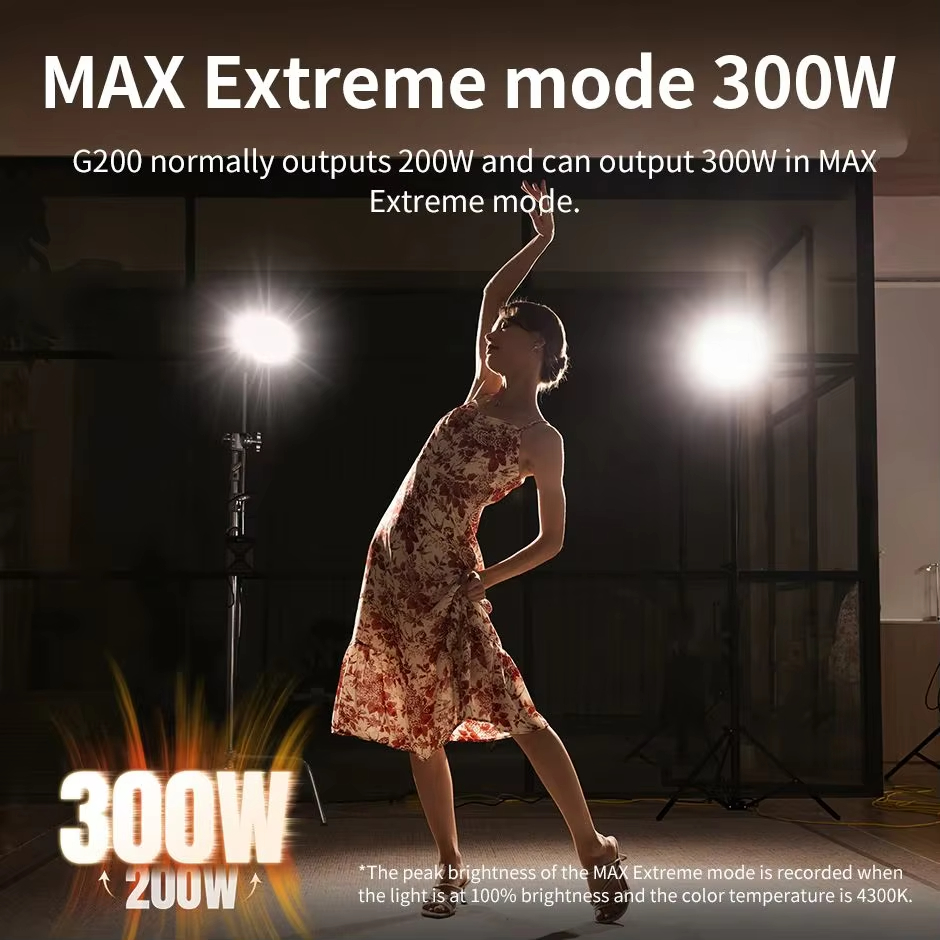 ZHIYUN MOLUS G200 200W COB LED - Outdoor Lighting Video Shooting のレビューと価格