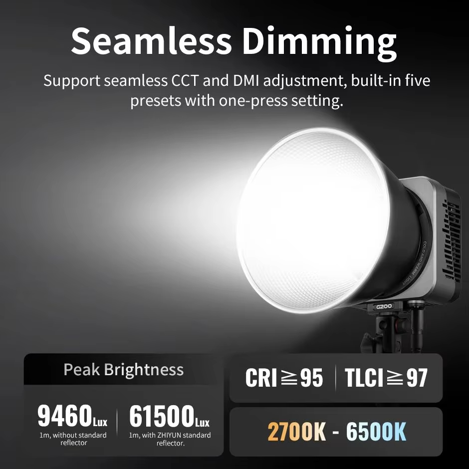 ZHIYUN MOLUS G200 200W COB LED - Outdoor Lighting Video Shooting のレビューと価格