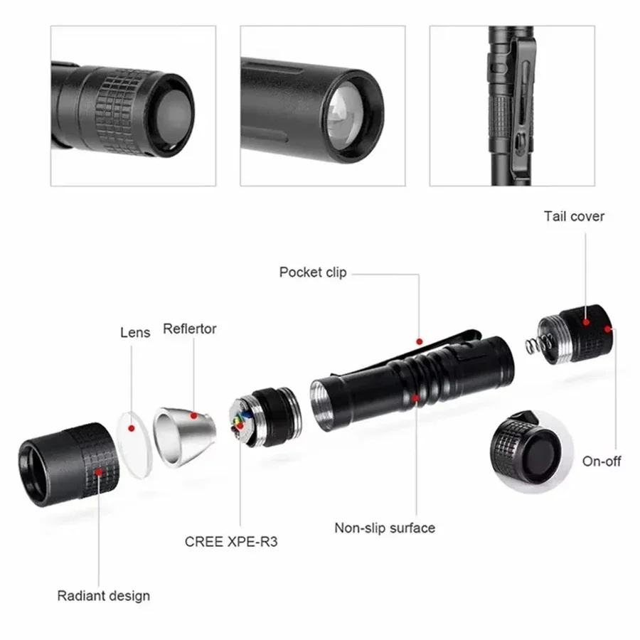 1-4PCS Mini Portable LED Pen L - Outdoor Lighting Bollards のレビューと価格
