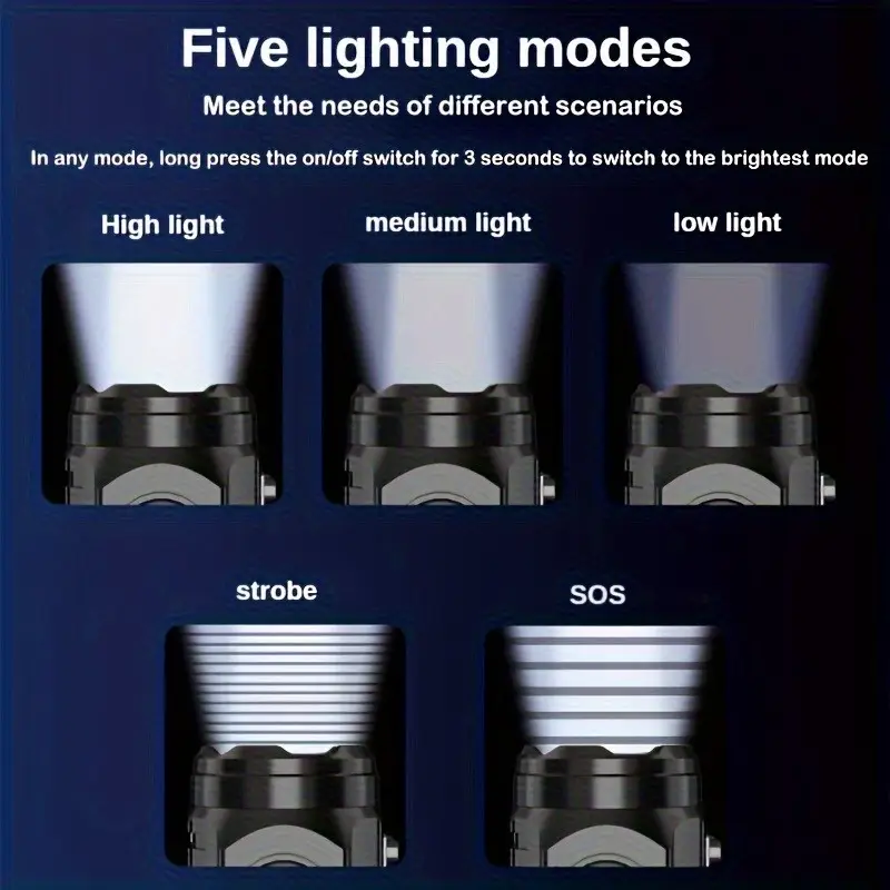 Mini 3LED Flashlight With Pen  - Outdoor Lighting Bollards のレビューと価格
