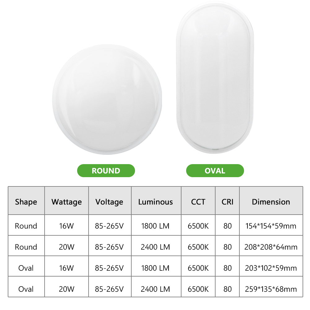 16W 20W Outdoor LED Wall Lamp  - Outdoor Lighting Under Roof のレビューと価格