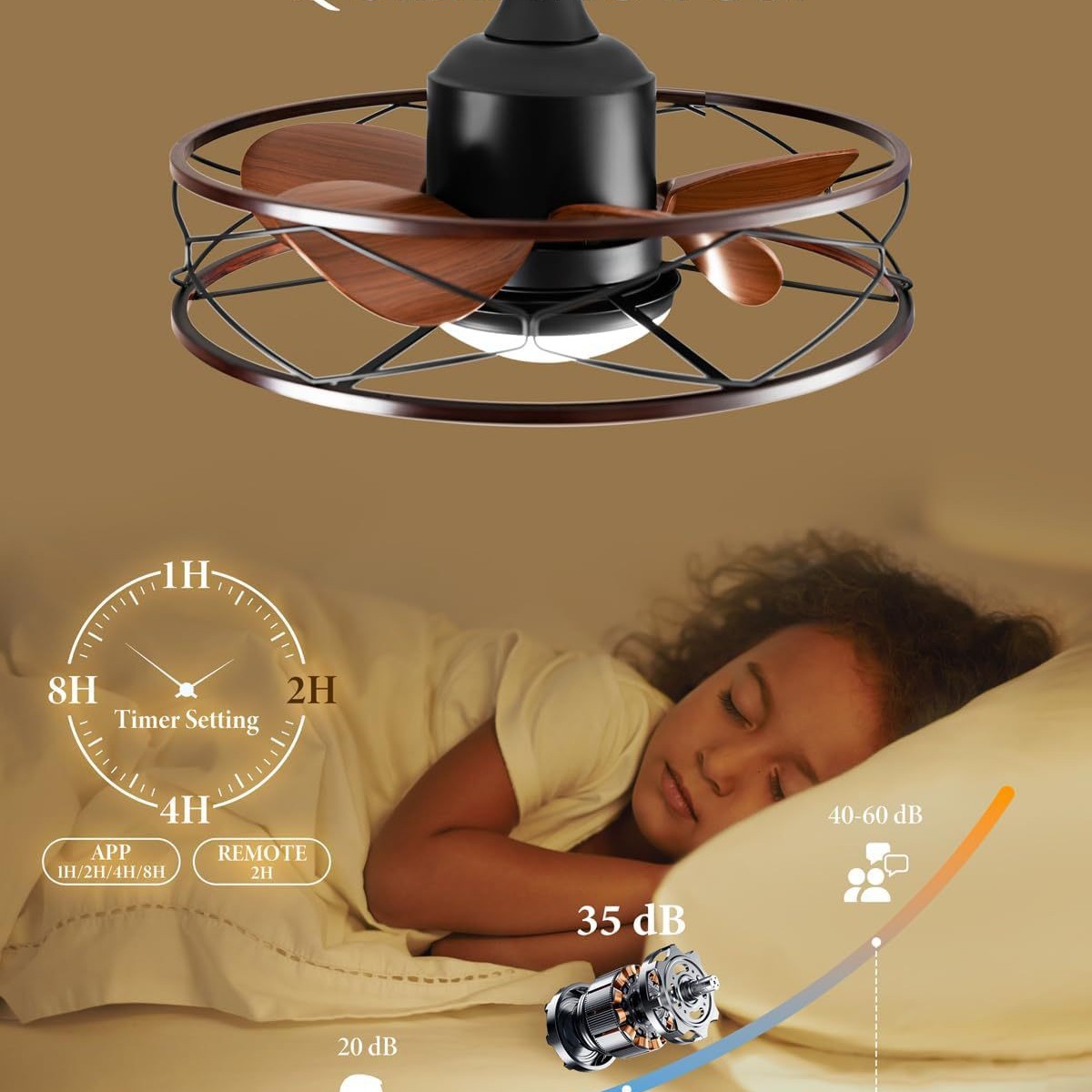 20Inch LED Outdoor Ceiling Fan - Outdoor Lighting Under Roof のレビューと価格