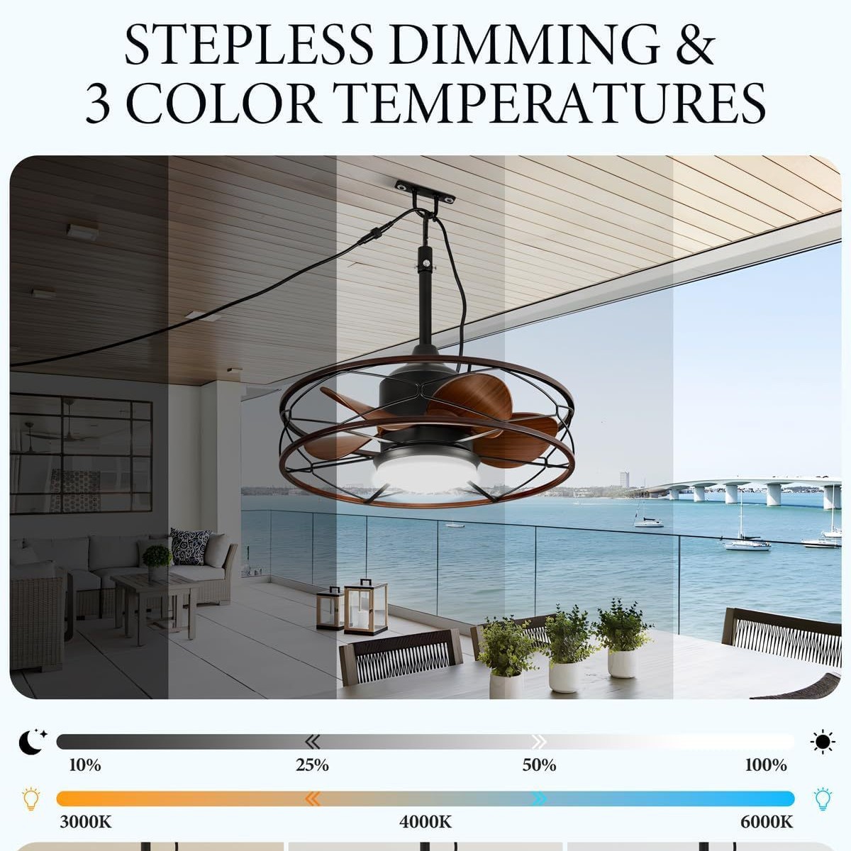 20Inch LED Outdoor Ceiling Fan - Outdoor Lighting Under Roof のレビューと価格