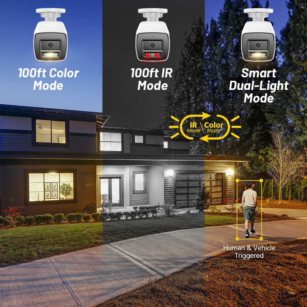 Annke 8MP 4K HD IP Security Ca - Outdoor Lighting Under Roof のレビューと価格
