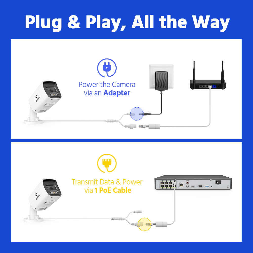 Annke 8MP 4K HD IP Security Ca - Outdoor Lighting Under Roof のレビューと価格
