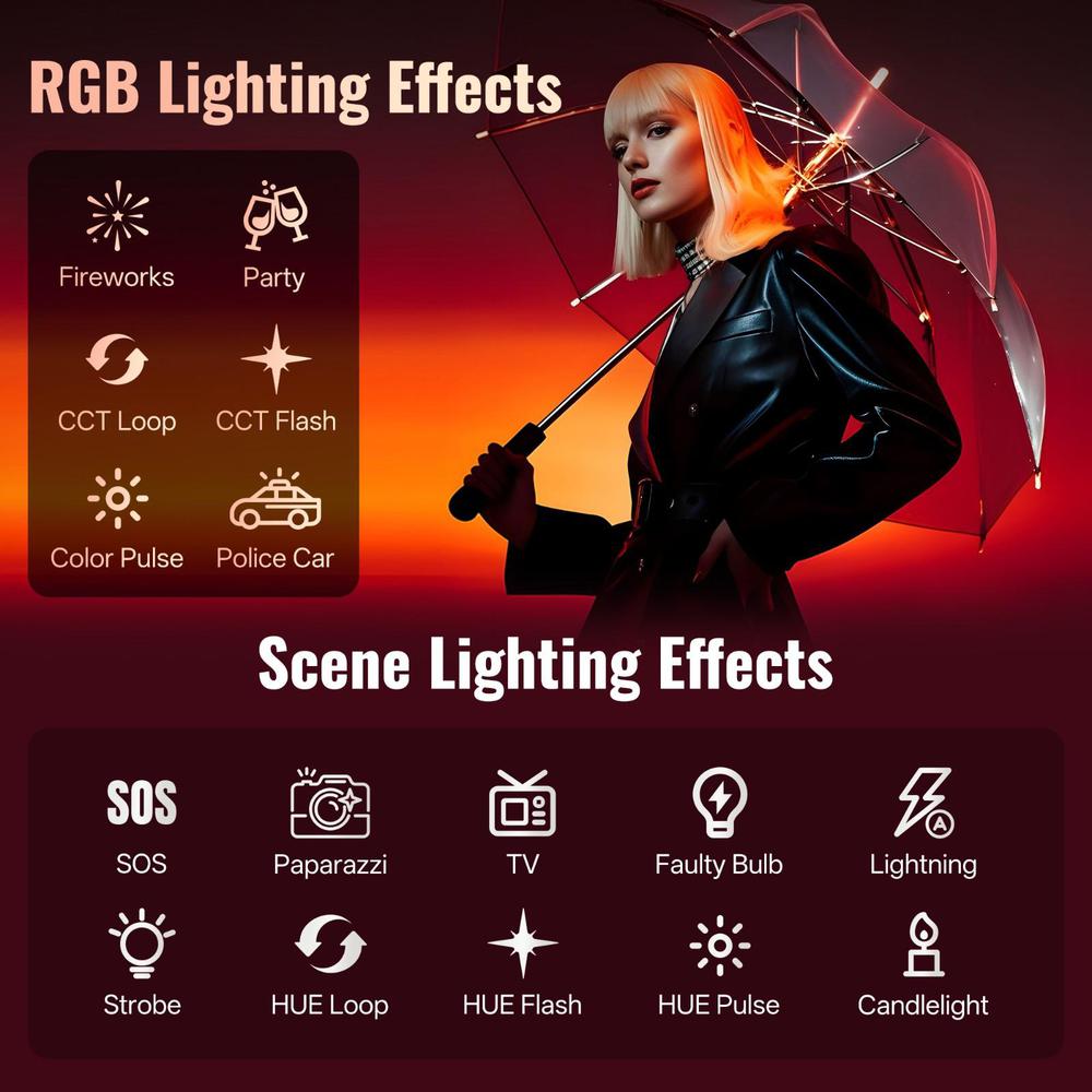 ZHIYUN MOLUS X100 RGB LED Ligh - Outdoor Lighting Video Shooting のレビューと価格