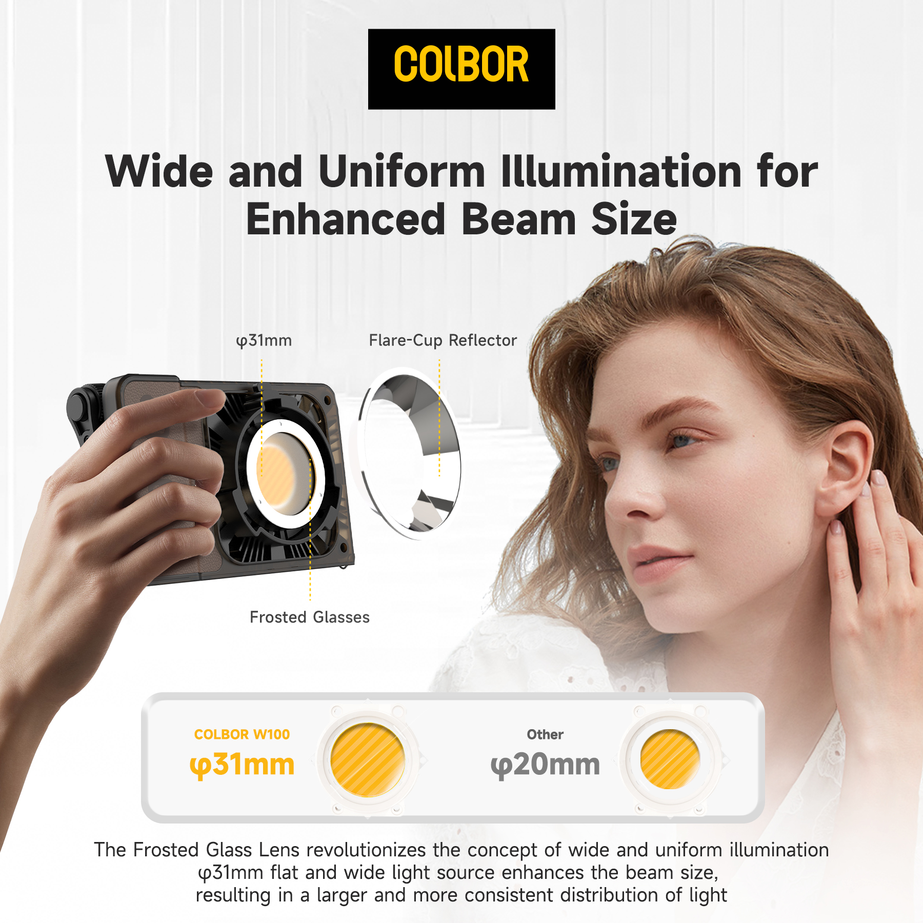 Colbor Wonder W60 RGB LED Vide - Outdoor Lighting Video Shooting のレビューと価格