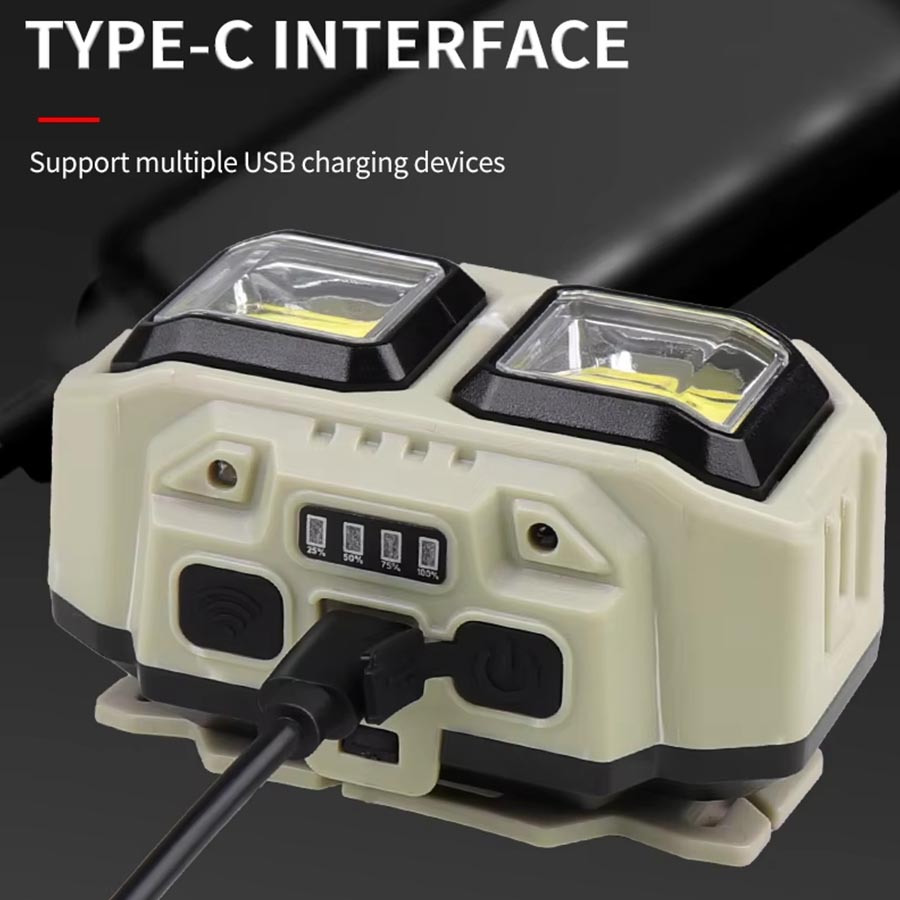 COB LED Headlamp Rechargeable  - Outdoor Lighting For Christmas のレビューと価格