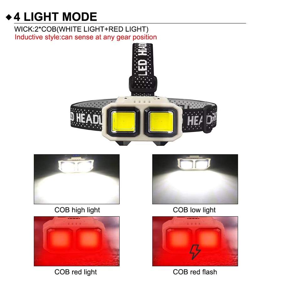 COB LED Headlamp Rechargeable  - Outdoor Lighting For Christmas のレビューと価格