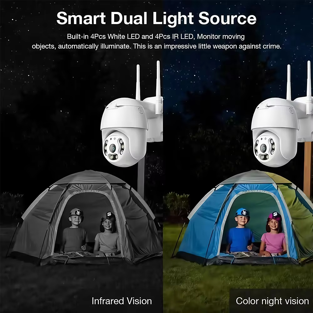 3MP HD WiFi PTZ Outdoor Securi - Outdoor Lighting Under Roof のレビューと価格