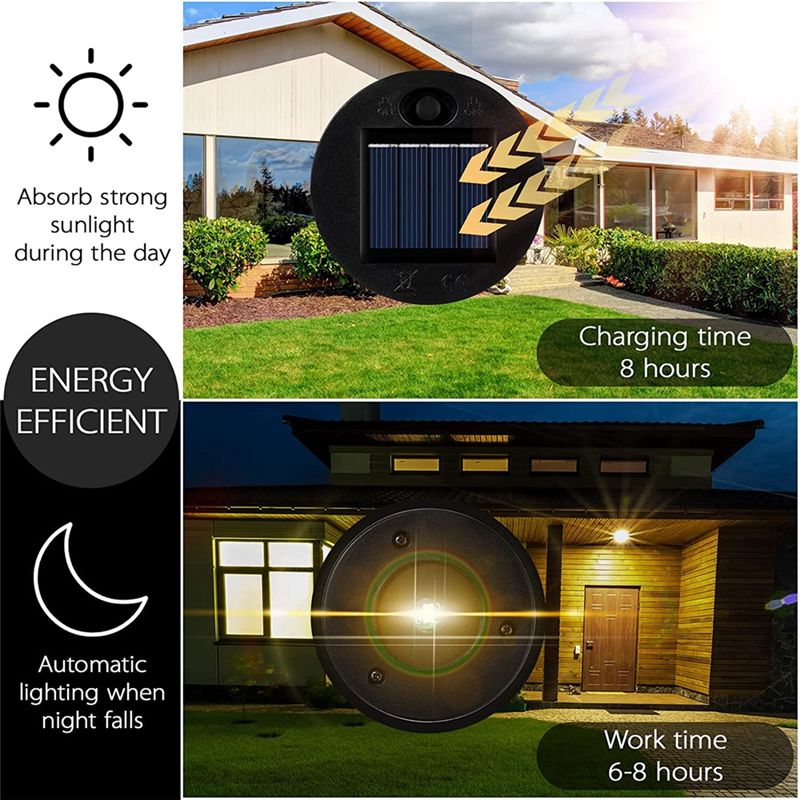 12 Pack Replacement Solar Ligh - Outdoor Lighting Solar Panel のレビューと価格