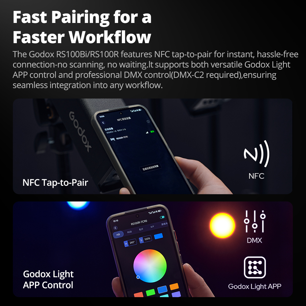 GODOX RS100Bi 28600Lux Bi-colo - Outdoor Lighting Video Shooting のレビューと価格