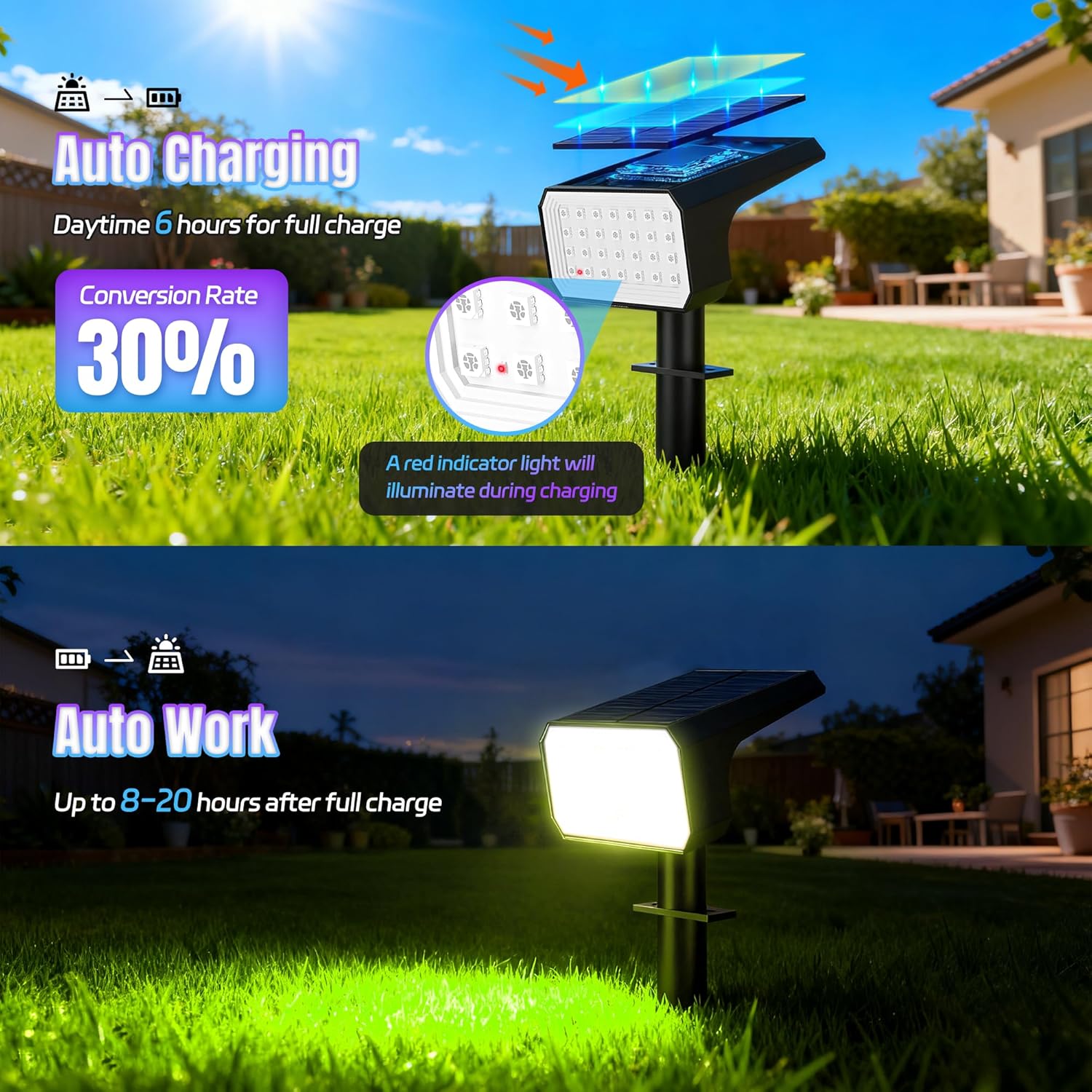 10-Pack Solar Spot Lights, 28  - Outdoor Lighting Yard のレビューと価格
