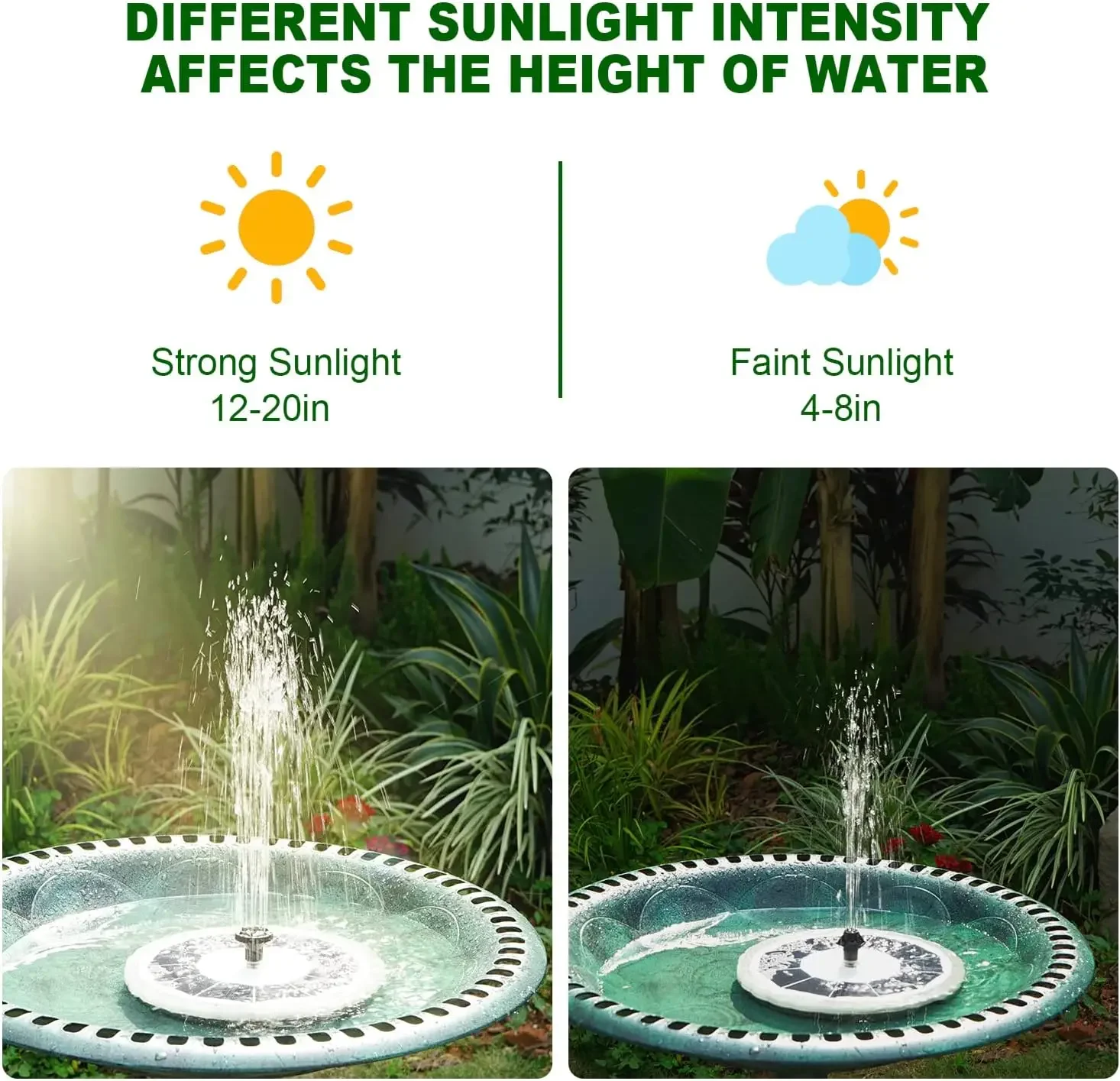 Solar Fountain with LED Lights - Outdoor Lighting Solar Panel のレビューと価格