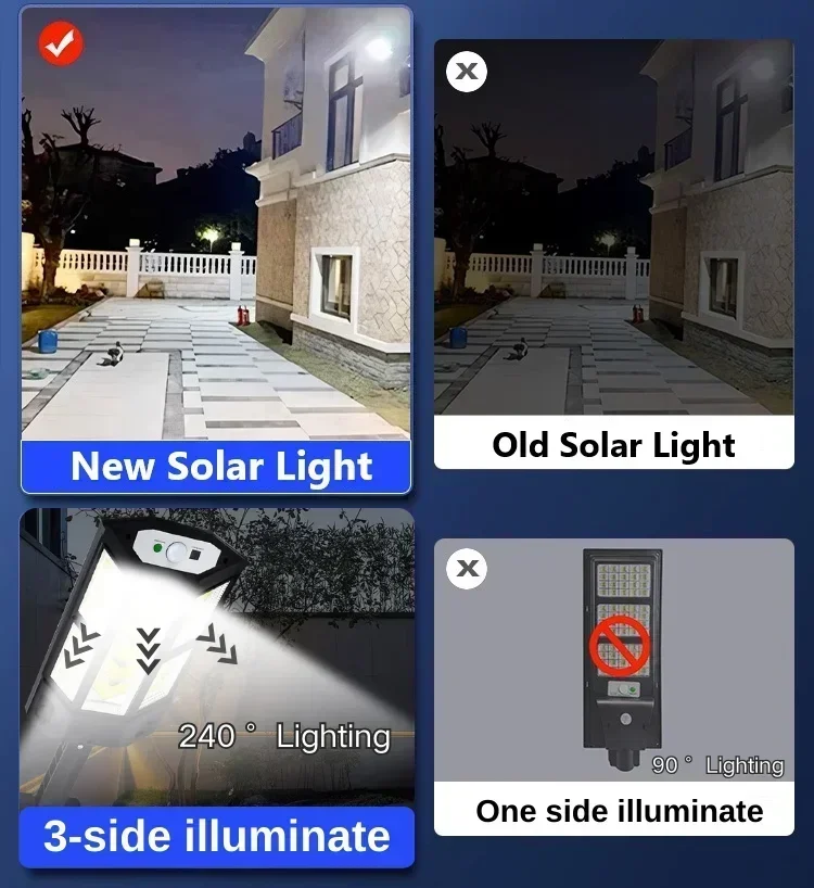 Solar LED Light Super Bright O - Outdoor Lighting Garden のレビューと価格